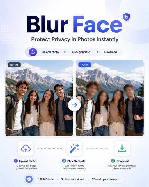 AI Face Blur